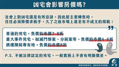 兇宅如何處理|凶宅不再是夢靨 創辦人告訴你! 如何避免買到凶宅！看。